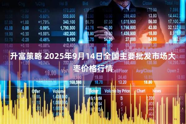 升富策略 2025年9月14日全国主要批发市场大枣价格行情
