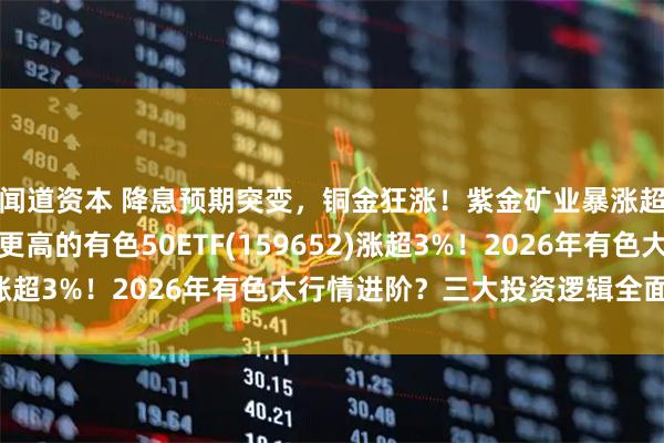 闻道资本 降息预期突变,铜金狂涨!紫金矿业暴涨超4%,“金铜含量”更高的有色50ETF(159652)涨超3%!2026年有色大行情进阶?三大投资逻辑全面解析